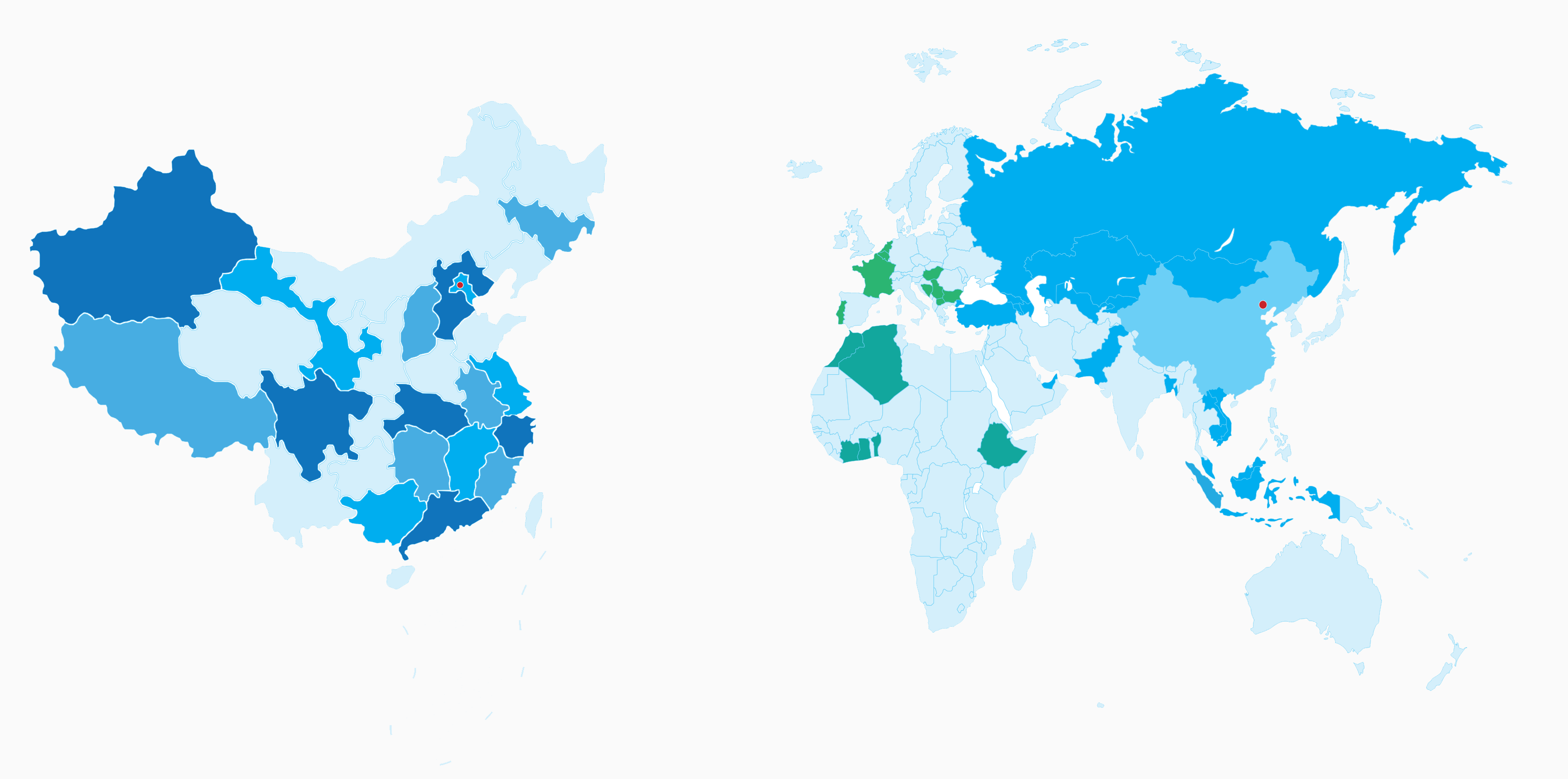 Global Business
